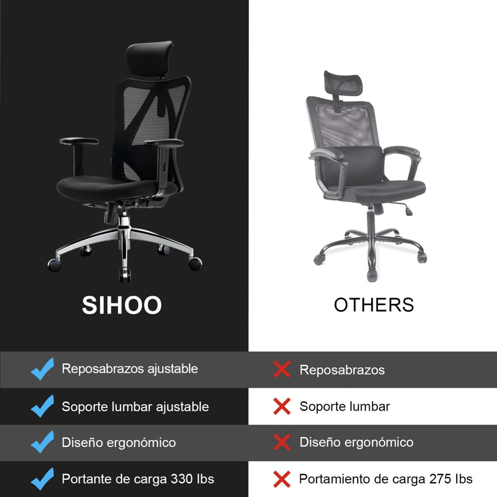 SIHOO M18 Silla Ergonómica de Oficina, Silla de Escritorio con Soporte Lumbar Ajustables, Reposacabezas y Apoyabrazos, Malla Giratoria, Mecanismo de Inclinación, Carga máxima de 150 kg/ 330LB
