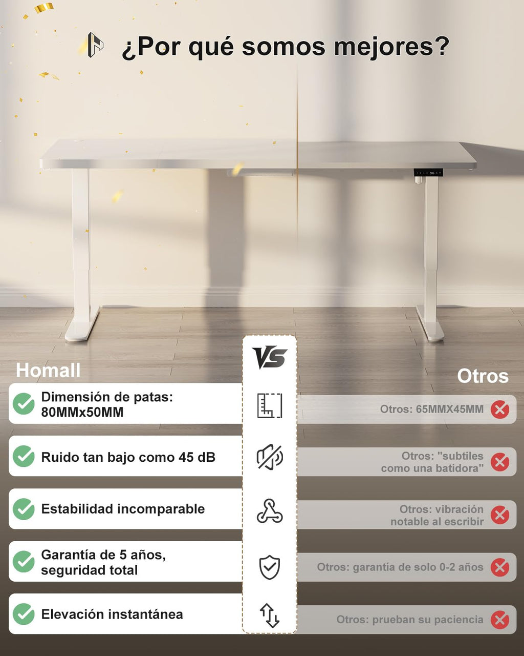 Homall Escritorio de Altura Regulable de 160 x 80 cm con Puerto de Carga USB-A, Escritorio eléctrico con Bandeja de gestión de Cables, Escritorio de pie con 3 Funciones de Memoria, Escritorio para