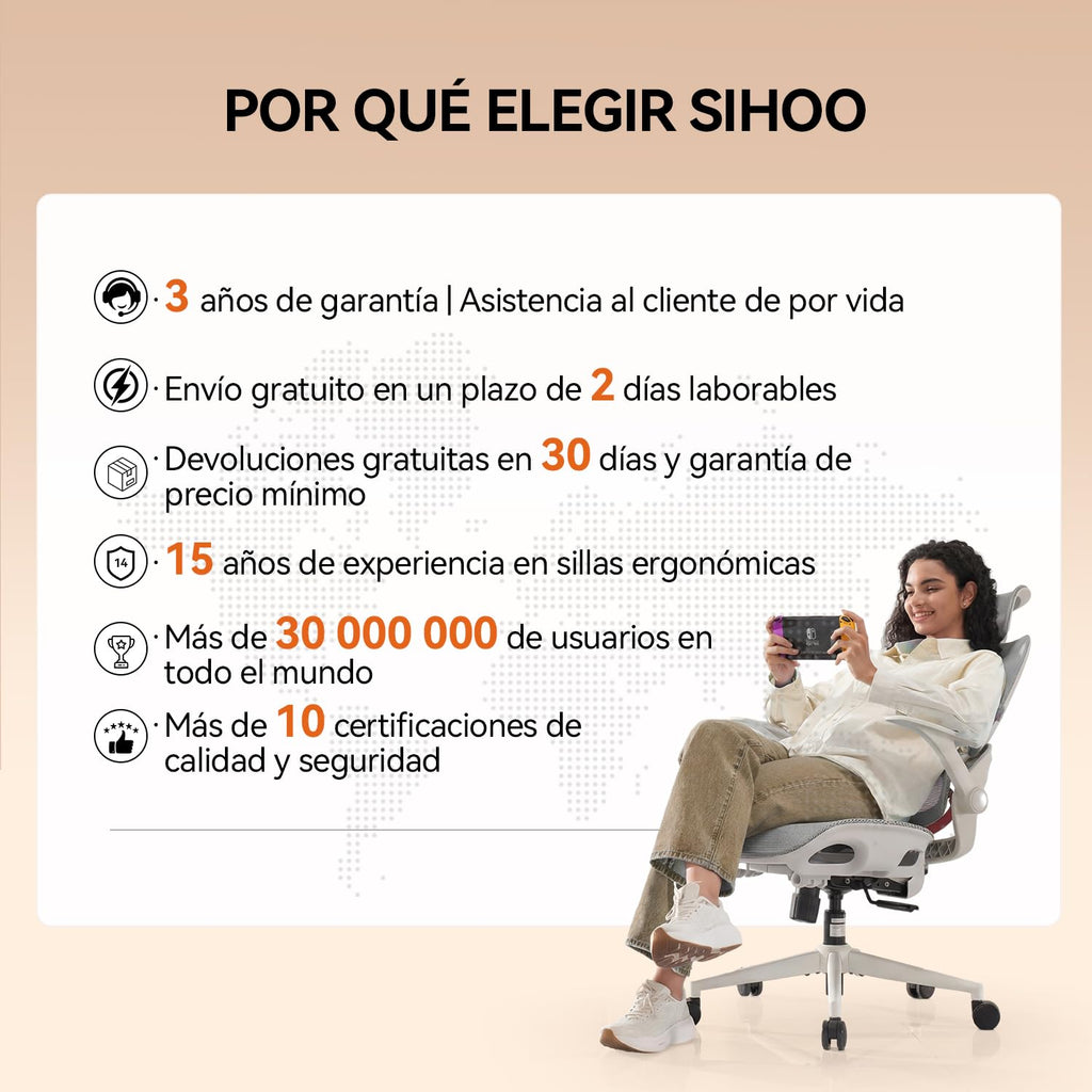 SIHOO Silla de Oficina ergonómica B100, cómoda Silla de Escritorio con Soporte Lumbar dinámico adaptativo, Silla de computadora con reposacabezas, reposabrazos abatibles (Blanca sin reposapiés)
